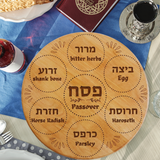 Lazy Susan Passover Plate